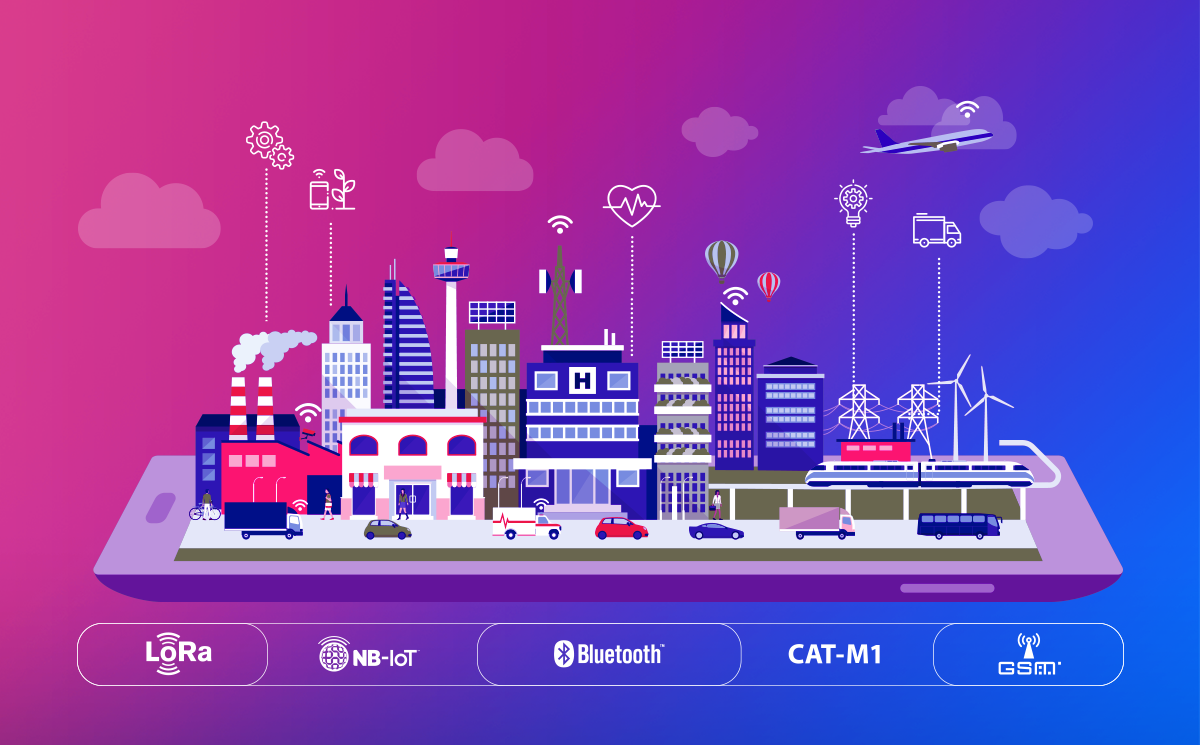 Detaysoft’tan IoT Teknolojilerine Önemli Yatırım