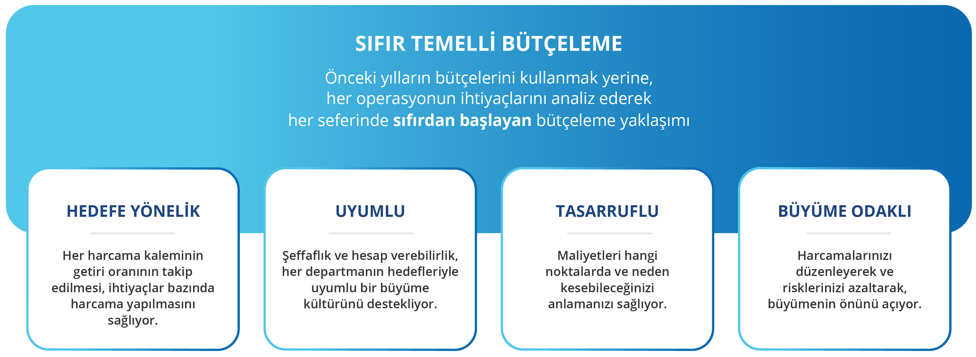 neden sıfır temelli bütçeleme