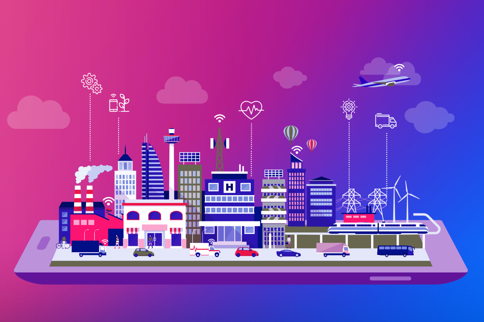 IoT Solutions